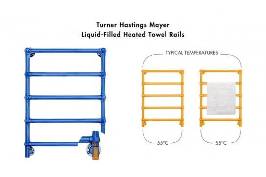 Mayer Liquid-Filled Heated Towel Rail - Brushed Brass