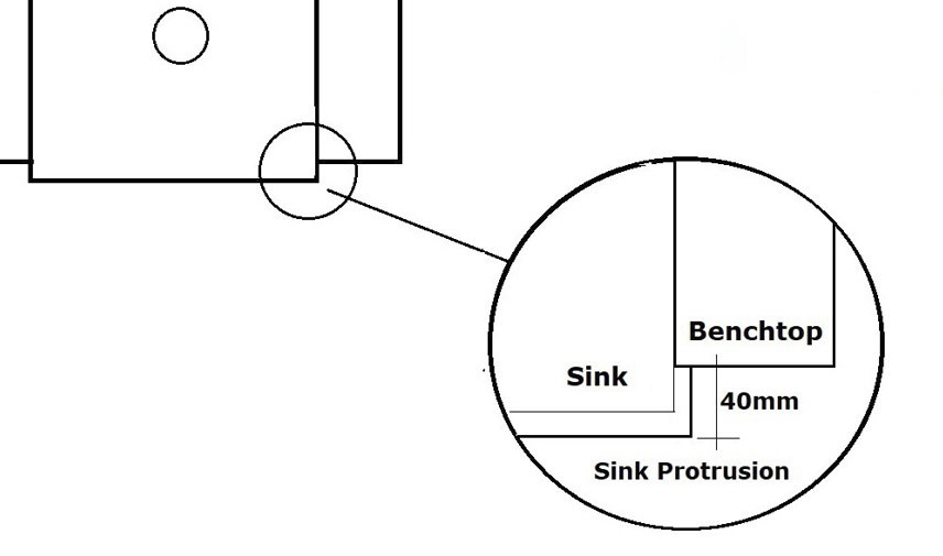 Butler Sink Protusion